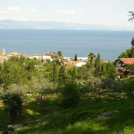 Panoramic Apartment Lovran