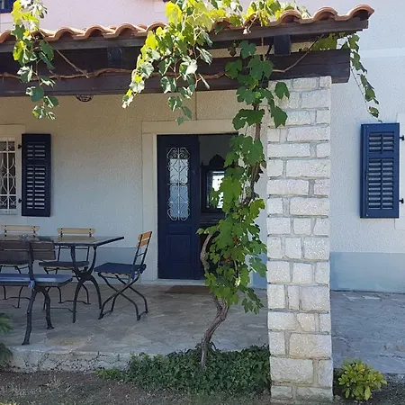 Panoramic アパート