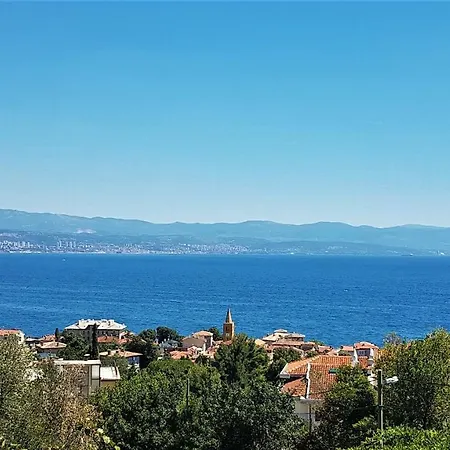 Panoramic *