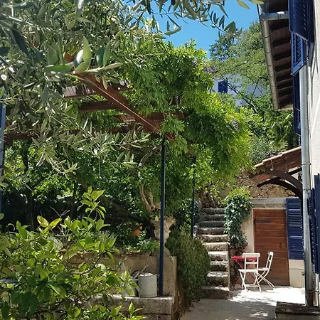 Panoramic * ロヴラン